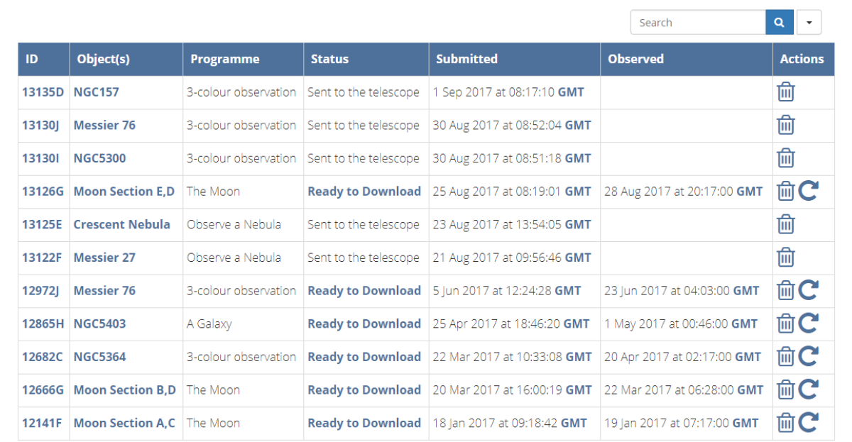 A screenshot of a table. Far left column is titled "ID" with a different number on each row. Then (going right) the next column is titled "Object(s)", then "Programme", then "Status" with rows displaying "sent to the telescope" or "Ready to Download", then next column is titled "Submitted" with rows displaying dates, next is "Observed" with some rows blank and some displaying dates, and last column is "Action" with all rows showing a graphic of a bin and some rows also showing a graphic of a curved arrow.