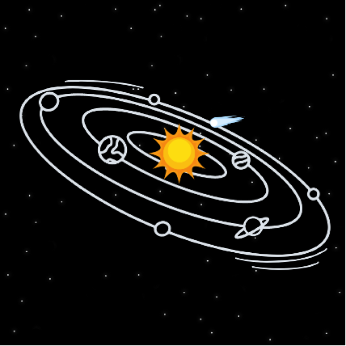 A graphic of the Sun in the middle against a black background. There are four white circles at increasing distances around the Sun, with some graphics of planets and a comet along these circles.