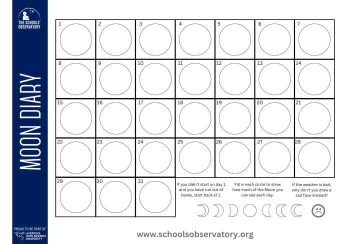 A grid with sapce to place an image of the Moon every night over the course of a month